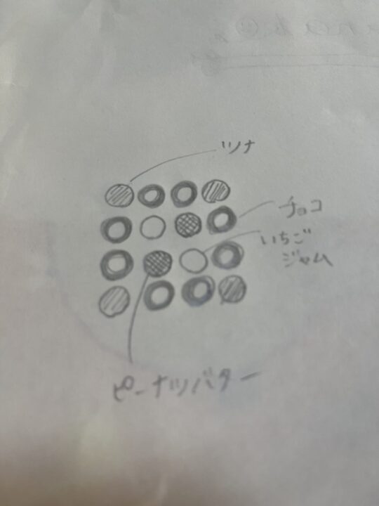 ちぎりパンの設計図